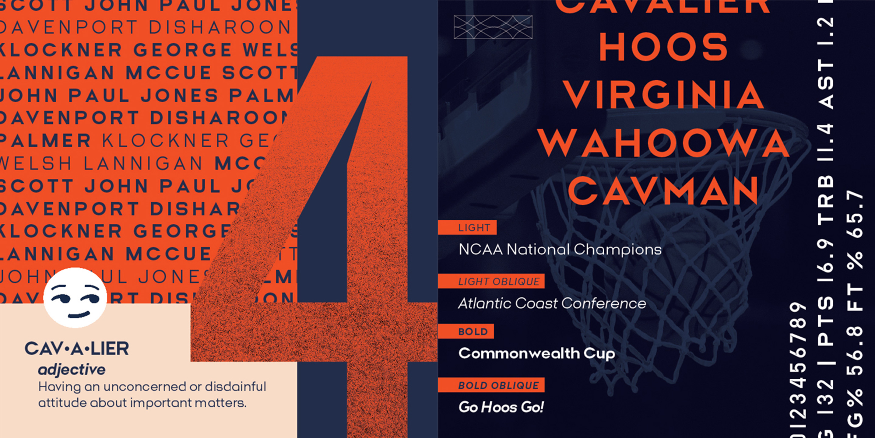 branddot font examples